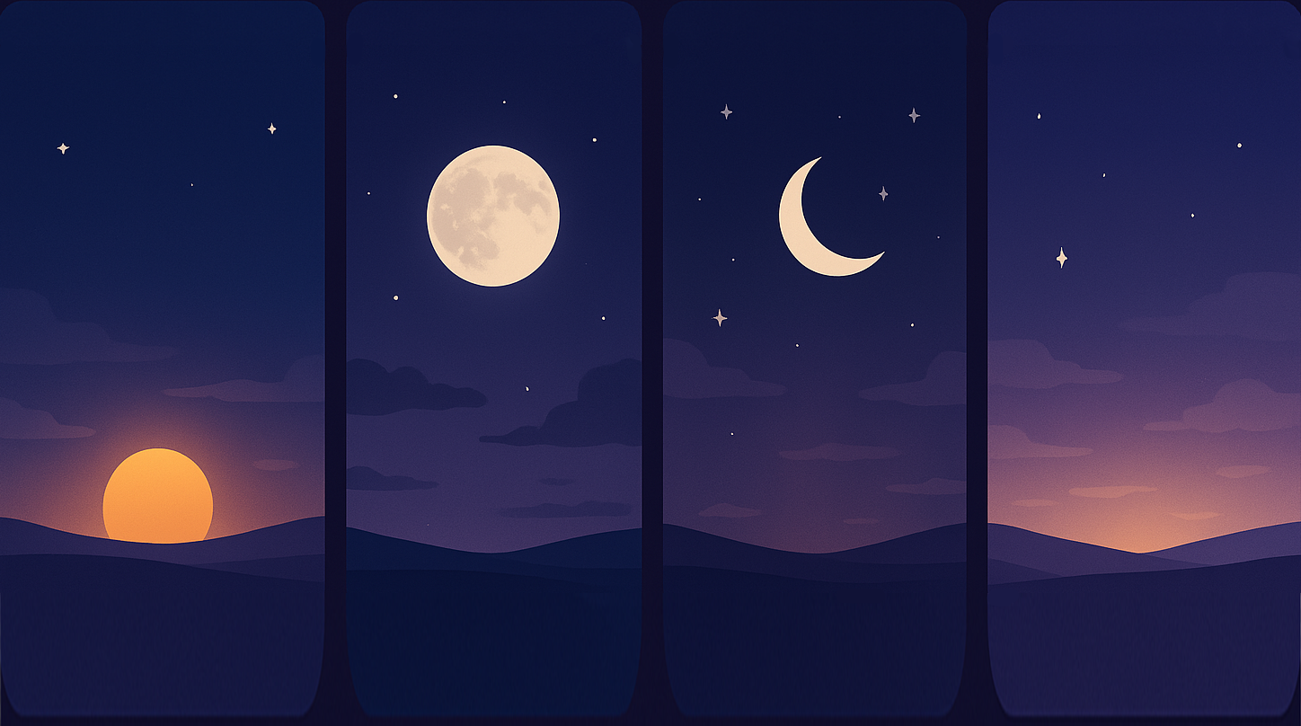 Islamic Night Phases Islamic Night Phases